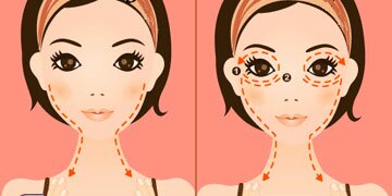 Базовое движение. Устранение отеков под глазами.